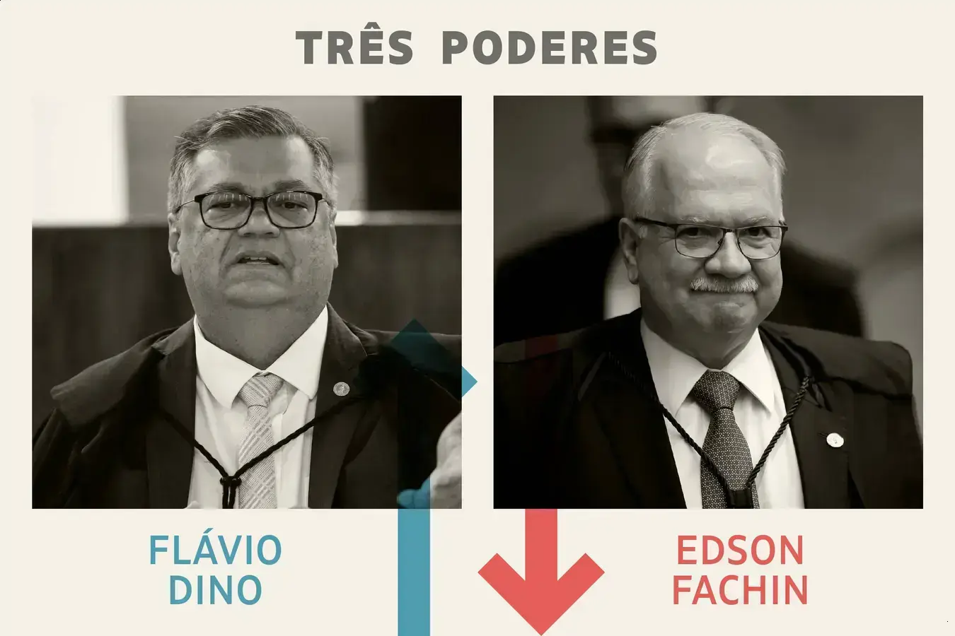 Dino suspende penduricalhos nos Três Poderes; Fachin perde força