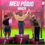 Desfecho do BBB 26: Ana Paula Renault como quase campeã definida