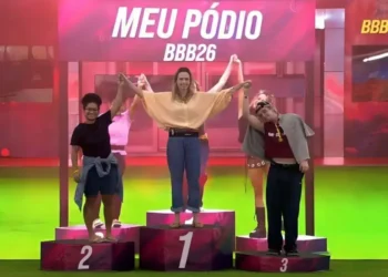 Desfecho do BBB 26: Ana Paula Renault como quase campeã definida