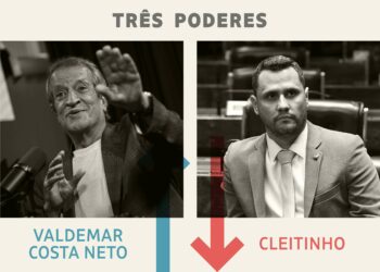 Valdemar se destaca como campeão da semana enquanto Cleitinho é o grande perdedor de 01/08/2026 no Painel dos Três Poderes